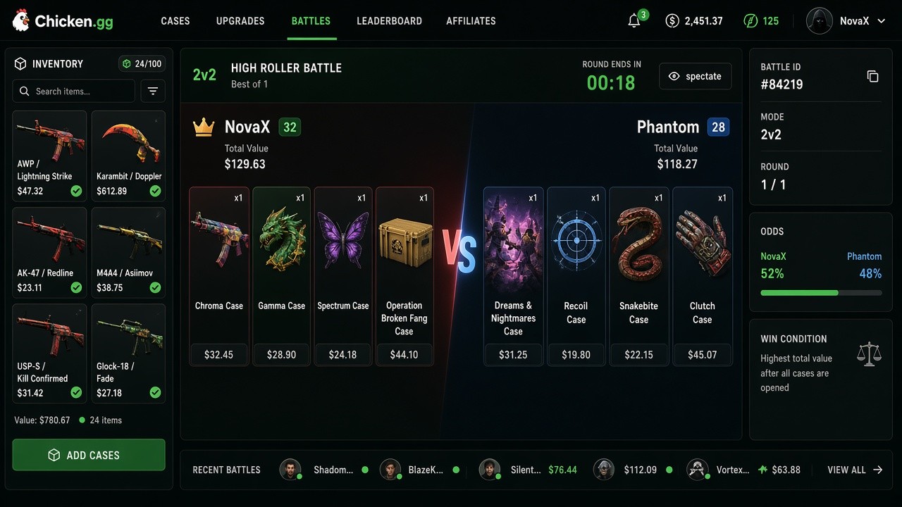 Chicken.gg cases platform screenshot